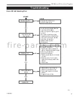 Предварительный просмотр 17 страницы Majestic NVBR36 Installation And Operating Manual