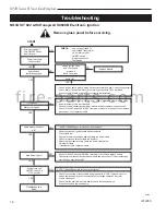 Предварительный просмотр 18 страницы Majestic NVBR36 Installation And Operating Manual