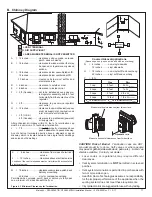 Preview for 17 page of Majestic PEARL36PRIN Installation Manual