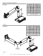 Preview for 22 page of Majestic PEARL36PRIN Installation Manual