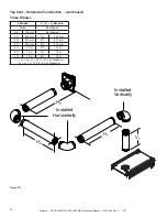 Preview for 24 page of Majestic PEARL36PRIN Installation Manual