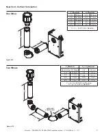 Preview for 31 page of Majestic PEARL36PRIN Installation Manual