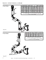 Preview for 32 page of Majestic PEARL36PRIN Installation Manual