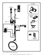 Preview for 48 page of Majestic PEARL36PRIN Installation Manual