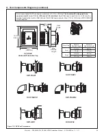 Preview for 69 page of Majestic PEARL36PRIN Installation Manual