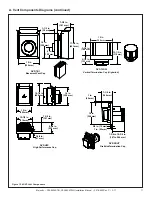 Preview for 71 page of Majestic PEARL36PRIN Installation Manual