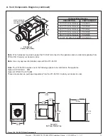 Preview for 73 page of Majestic PEARL36PRIN Installation Manual