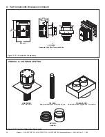 Preview for 80 page of Majestic QUARTZ Series Installation Manual