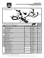 Предварительный просмотр 28 страницы Majestic QUARTZ32IFTN Owner'S Manual