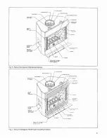 Предварительный просмотр 5 страницы Majestic RC36 Homeowner'S Manual