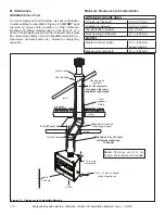 Предварительный просмотр 10 страницы Majestic Royalton BE36 Installation Manual