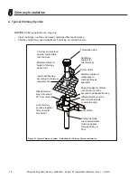 Предварительный просмотр 18 страницы Majestic Royalton BE36 Installation Manual