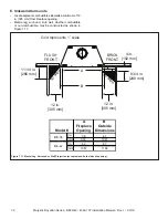 Предварительный просмотр 32 страницы Majestic Royalton BE36 Installation Manual