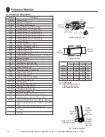 Предварительный просмотр 34 страницы Majestic Royalton BE36 Installation Manual