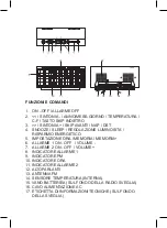 Preview for 2 page of Majestic RS 133 Instruction Manual