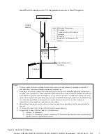 Предварительный просмотр 9 страницы Majestic RUBY25IL Owner'S Manual