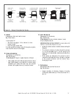 Предварительный просмотр 15 страницы Majestic SA36R Owner'S Manual