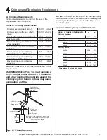 Предварительный просмотр 15 страницы Majestic SA42R Installation Manual