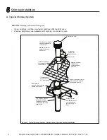 Предварительный просмотр 18 страницы Majestic SA42R Installation Manual