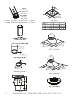 Предварительный просмотр 36 страницы Majestic SA42R Installation Manual