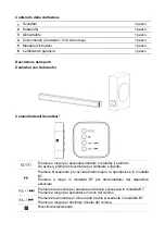 Preview for 4 page of Majestic SB 5509 User Manual