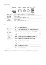 Preview for 5 page of Majestic SB 5509 User Manual