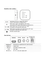 Предварительный просмотр 18 страницы Majestic SB 5509 User Manual