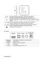 Предварительный просмотр 30 страницы Majestic SB 5509 User Manual