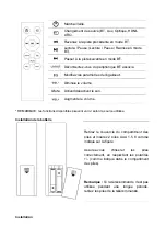 Предварительный просмотр 31 страницы Majestic SB 5509 User Manual