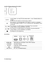 Предварительный просмотр 47 страницы Majestic SB 5509 User Manual