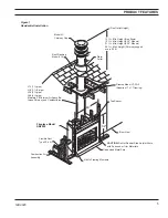 Preview for 5 page of Majestic SB4800 Installation, Operation And Maintenance Manual For Residential Installation