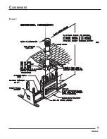 Предварительный просмотр 5 страницы Majestic SB5400 Installation, Operation And Maintenance Manual