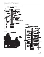 Предварительный просмотр 9 страницы Majestic SB6000 Installation, Operation And Maintanance Manual