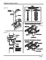 Предварительный просмотр 15 страницы Majestic SB6000 Installation, Operation And Maintanance Manual