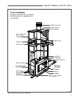 Предварительный просмотр 5 страницы Majestic SC36 Homeowner'S Installation And Operating Manual