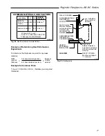 Предварительный просмотр 17 страницы Majestic SC36 Homeowner'S Installation And Operating Manual