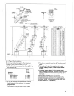 Предварительный просмотр 5 страницы Majestic SH36 Installation And Operating Instructions Manual