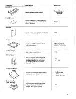 Предварительный просмотр 15 страницы Majestic SH36 Installation And Operating Instructions Manual