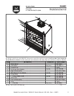 Предварительный просмотр 21 страницы Majestic Sovereign SA36C Owner'S Manual