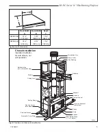 Предварительный просмотр 5 страницы Majestic SR/SC Series "A" SC36A Homeowner'S Installation And Operating Manual