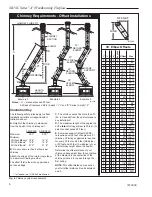 Предварительный просмотр 6 страницы Majestic SR/SC Series "A" SC36A Homeowner'S Installation And Operating Manual