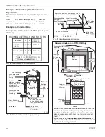 Предварительный просмотр 18 страницы Majestic STR33 Homeowner'S Installation And Operating Manual