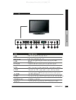 Preview for 9 page of Majestic TM1510USA Instruction Manual