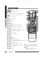 Preview for 10 page of Majestic TM1510USA Instruction Manual