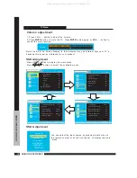 Preview for 14 page of Majestic TM1510USA Instruction Manual