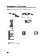 Предварительный просмотр 5 страницы Majestic TM152 Owner'S Manual