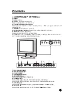 Предварительный просмотр 6 страницы Majestic TM152 Owner'S Manual