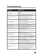 Preview for 30 page of Majestic TM154 User Manual