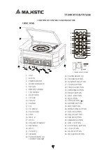 Предварительный просмотр 18 страницы Majestic TT 34R BT/CD/TP/USB Owner'S Manual