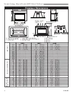 Предварительный просмотр 4 страницы Majestic Vemont Castings RHE25 Installation Instructions & Homeowner'S Manual